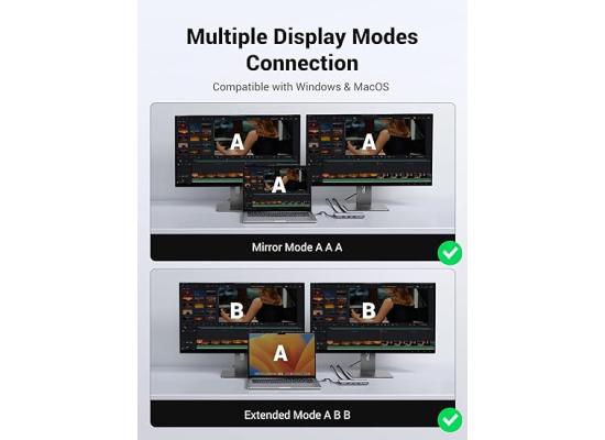 UGREEN USB C Hub, 10-in-1 USB-C Docking Station